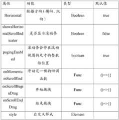 Figure BDA0002919836490000061