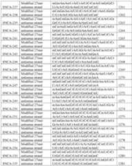 Figure imgf000227_0001