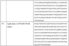 Figure imgf000183_0001