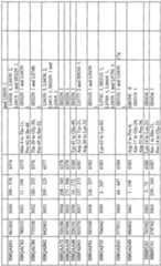 Figure imgf000264_0001