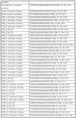 Figure imgf000065_0001