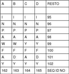 Figure imgf000044_0002
