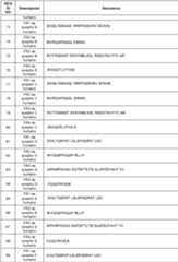 Figure imgf000040_0001