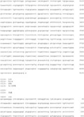 Figure IDA00001750263301601