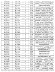 Figure imgf000699_0001