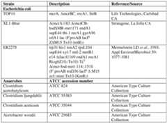 Figure imgf000121_0001
