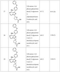 Figure PCTCN2014095826-appb-000062