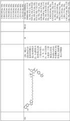 Figure GDA0003638934920007981