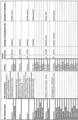 Figure imgf000269_0001