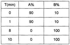 Figure imgf000072_0001