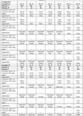 Figure imgf000029_0002