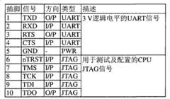 Figure G2007800344816D00161