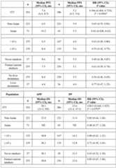 Figure imgf000119_0001