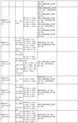 Figure imgf000240_0001