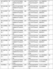 Figure imgf000037_0001