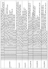 Figure imgf000300_0001