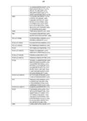 Figure imgf000161_0001