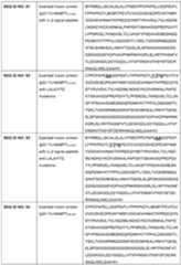 Figure imgf000033_0001