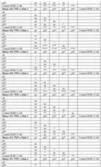 Figure imgf000194_0001