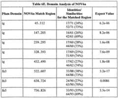 Figure imgf000158_0002