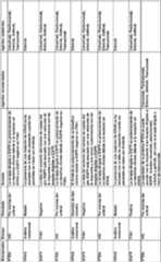 Figure imgf000078_0001