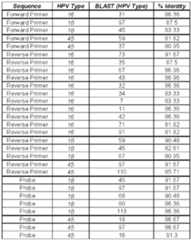 Figure imgf000022_0001