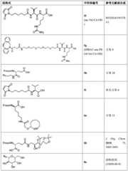 Figure BDA0002889616220003611