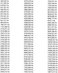 Figure FDA0000441594030000092