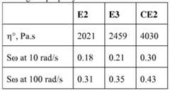 Figure imgf000036_0002