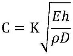 Figure FDA0003668761320000031