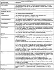 Figure imgf000014_0001