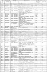 Figure imgf000169_0001