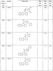 Figure imgf000439_0001