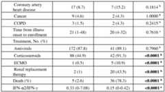 Figure imgf000033_0001