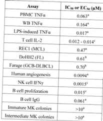 Figure imgf000085_0002