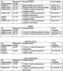 Figure imgf000029_0001