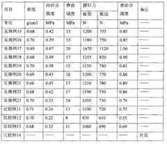 Figure BSA00000371546500181