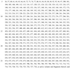 Figure imgf000088_0001