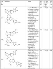 Figure imgf000594_0001