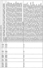 Figure imgf002560_0001