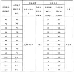 Figure S2006800406447D00171