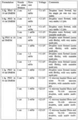 Figure imgf000026_0001