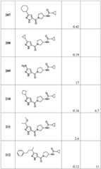 Figure BDA0001316473010001991