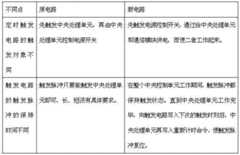 Figure 515772DEST_PATH_IMAGE003