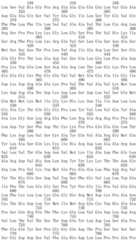 Figure IDA0003529602500000021