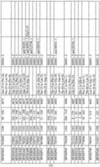 Figure imgf000123_0001