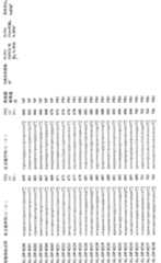 Figure A200680050229D00331