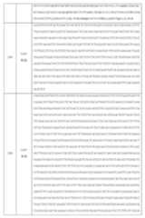 Figure 0007184938000168