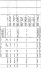 Figure imgf000315_0001