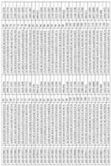 Figure imgf000145_0001